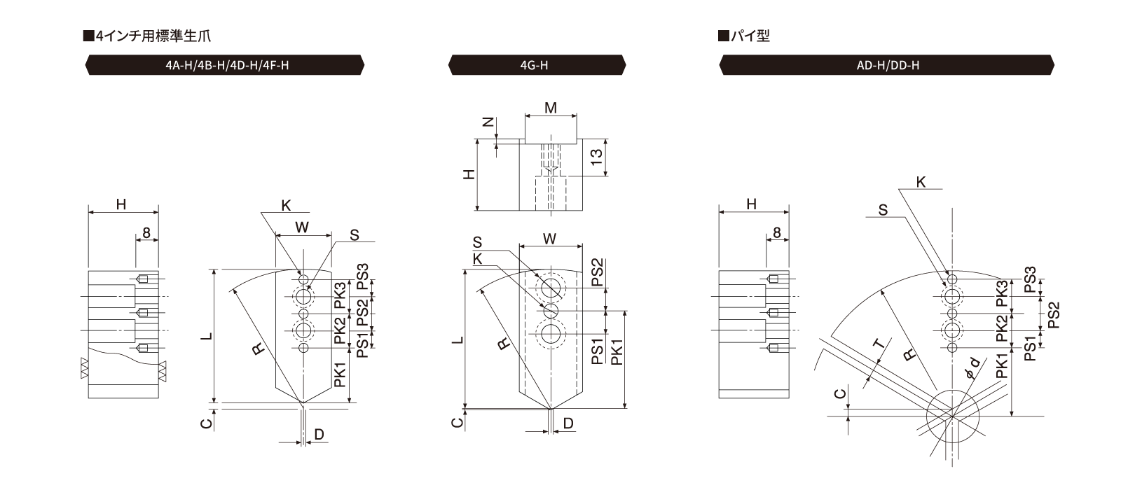 4ah_4bh_4dh_4fh_4gh尺寸