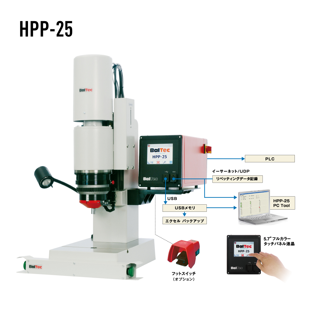 HPP-25イメージ2