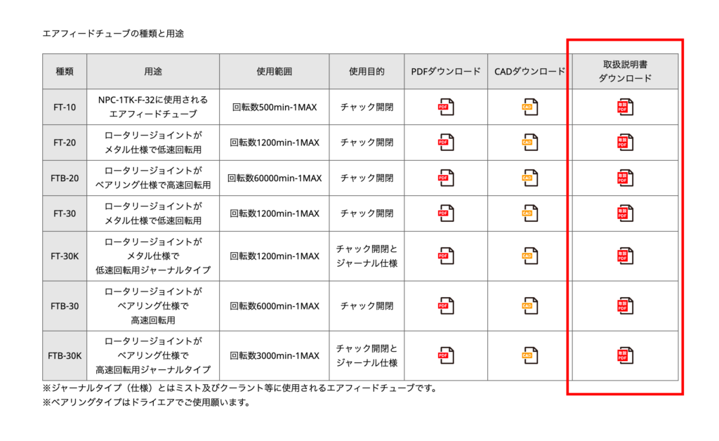 エアフィードチューブ取説ダウンロード