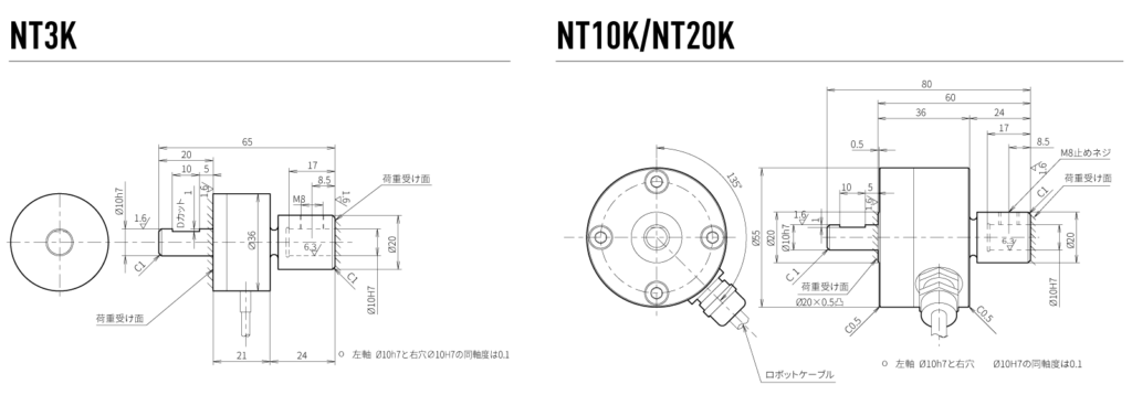 フォースター ND-900